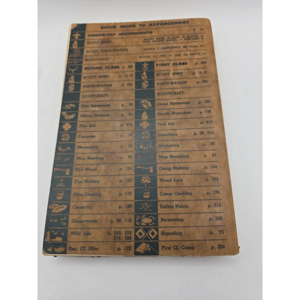 N/A antique 1948